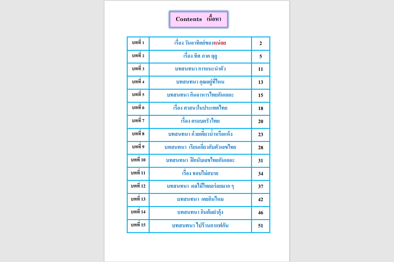 Reading & Writing 4 (RW4)
